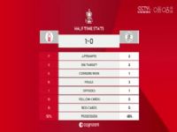 ֱܱ ŵɭVS¬ 20250111