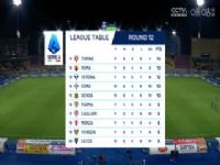 ������� ����VS������ 20241109