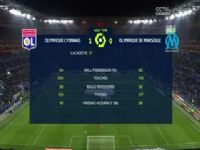 ���� �ﰺvs���� (ʢ��) 20240204